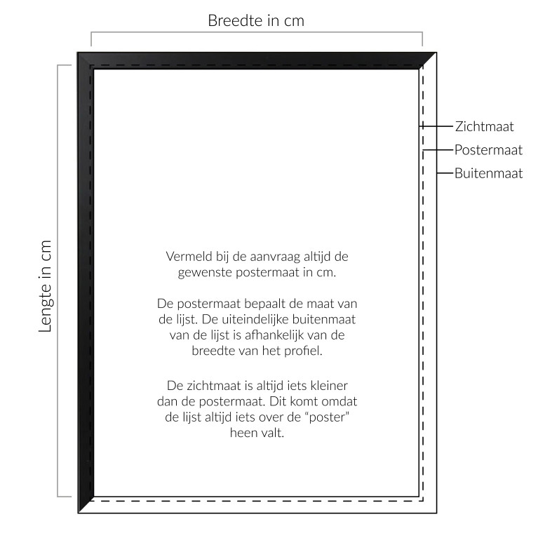 Wissellijst Zwart - Maatwerk 