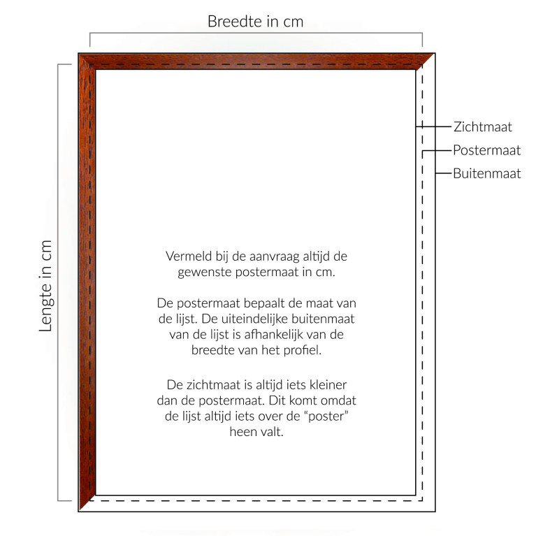 Wissellijst Kersen - Maatwerk Calculator